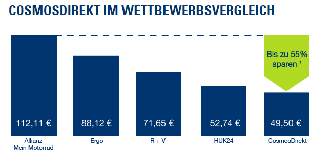Wettbewerbsgrafik.PNG