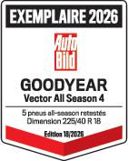 Prix « Exemplaire 2026 » d’Auto Bild décerné au pneu Goodyear Vector All Season 4, dimension 225/40 R18.