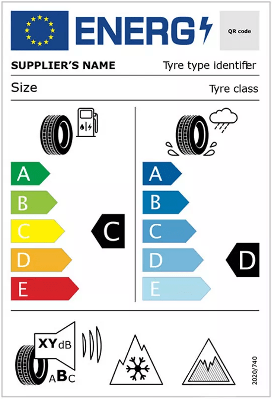 EU-Reifenlabel 