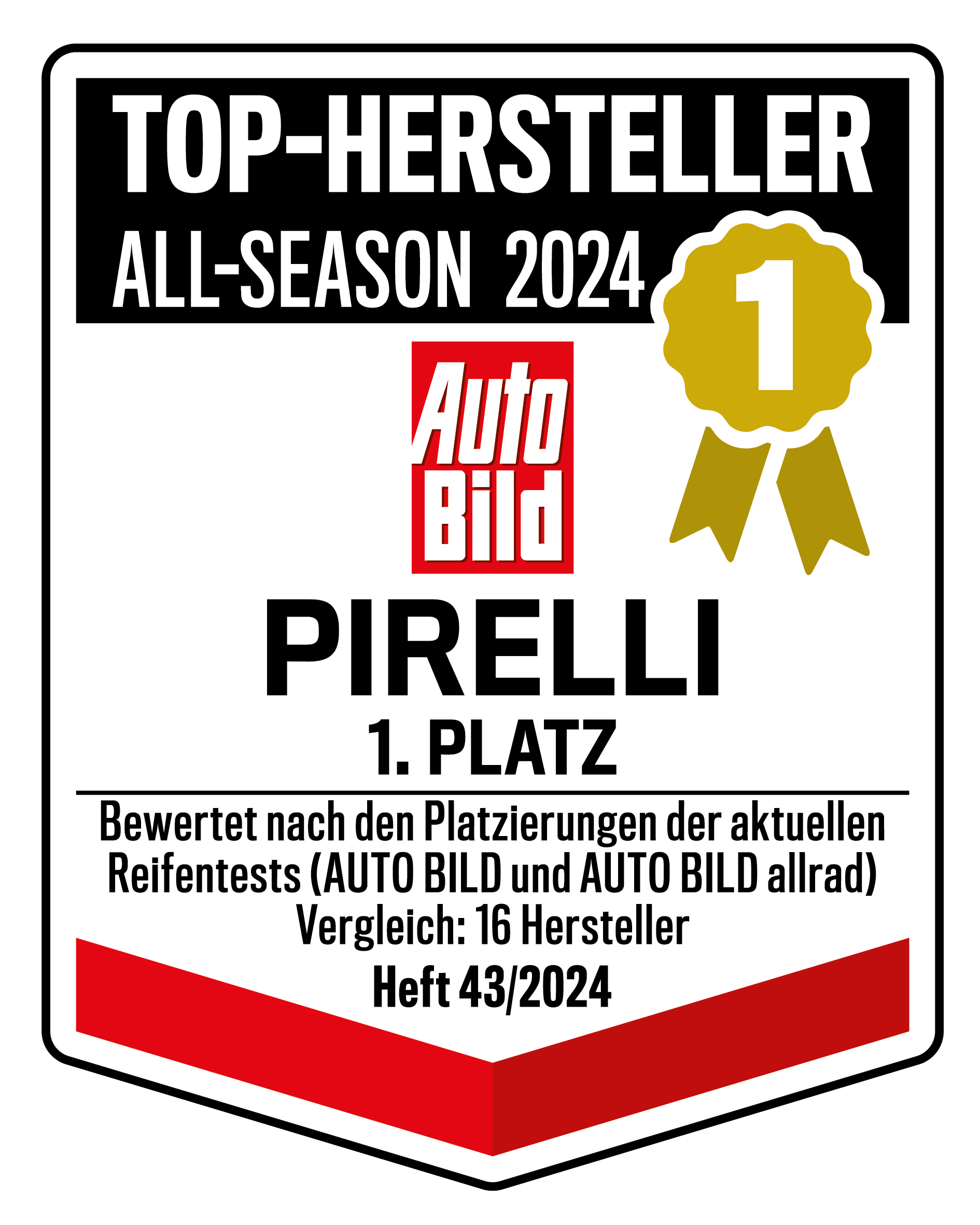 PIRELLI_APPROVED
